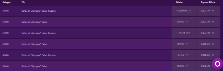 gates5bin.png